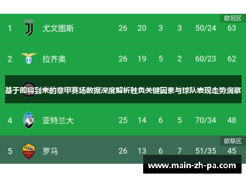 基于即将到来的意甲赛场数据深度解析胜负关键因素与球队表现走势洞察 基于即将到来的意甲赛场数据深度解析胜负关键因素与球队表现走势洞察