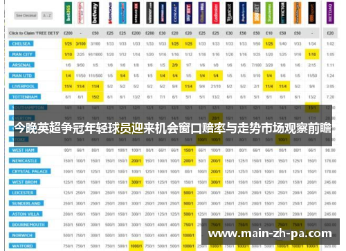 今晚英超争冠年轻球员迎来机会窗口赔率与走势市场观察前瞻