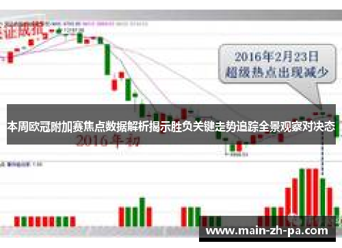本周欧冠附加赛焦点数据解析揭示胜负关键走势追踪全景观察对决态