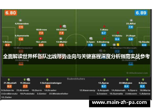 全面解读世界杯各队出线形势走向与关键赛程深度分析指南实战参考 全面解读世界杯各队出线形势走向与关键赛程深度分析指南实战参考