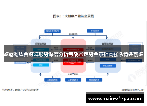 欧冠淘汰赛对阵形势深度分析与战术走势全景指南强队博弈前瞻 欧冠淘汰赛对阵形势深度分析与战术走势全景指南强队博弈前瞻